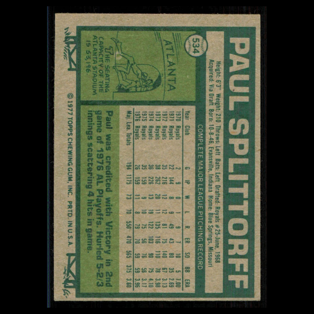 Paul Splittorff #534 1977 Topps Kansas City Royals Baseball Card MLB NM
