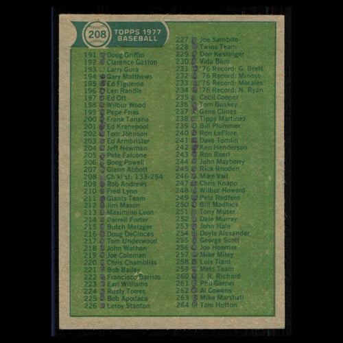133-264 marked #208 1977 Topps Checklist Baseball Card MLB EX