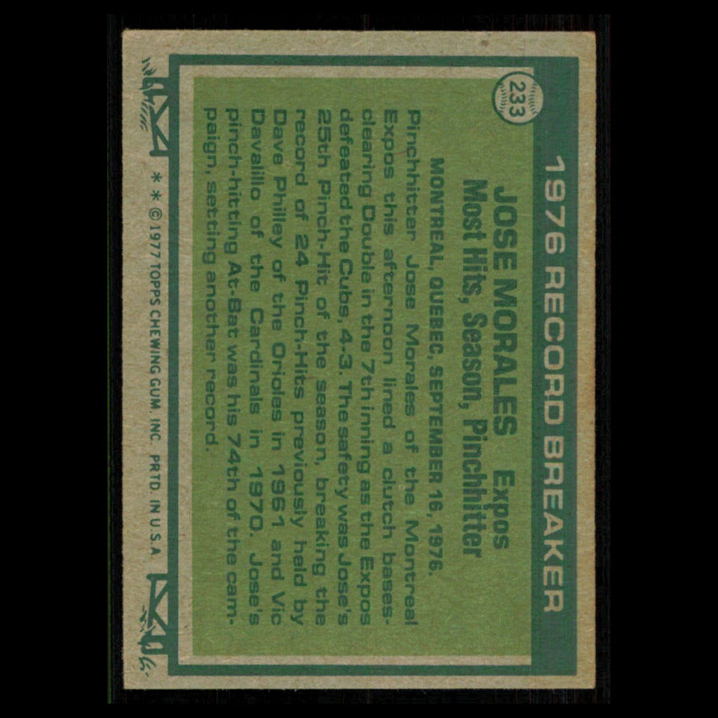 Jose Morales #233 1977 Topps Montreal Expos Baseball Card MLB NM