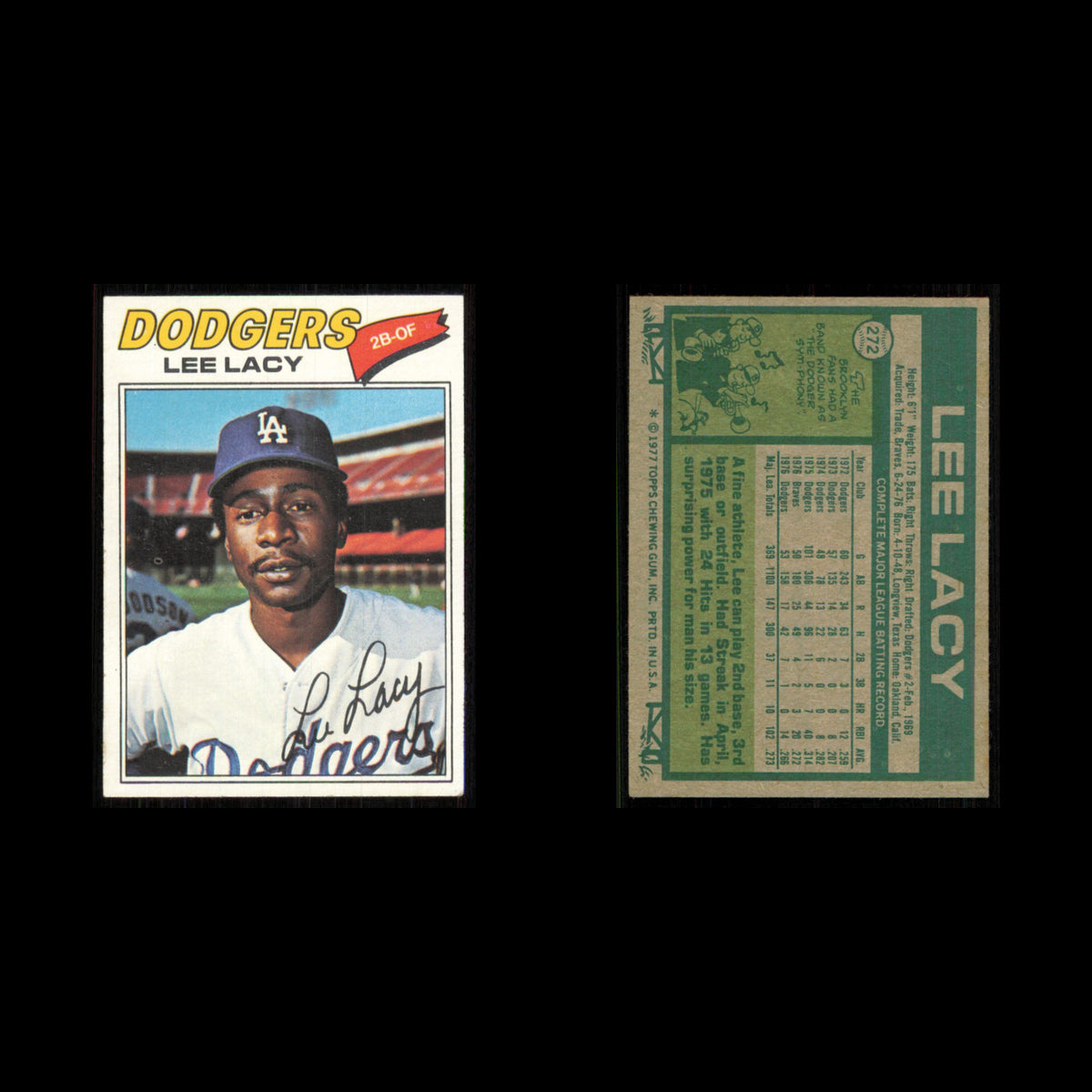 Lee Lacy #272 1977 Topps Los Angeles Dodgers Baseball Card MLB NM