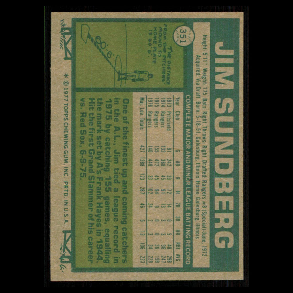 Jim Sundberg #351 1977 Topps Texas Rangers Baseball Card MLB NM