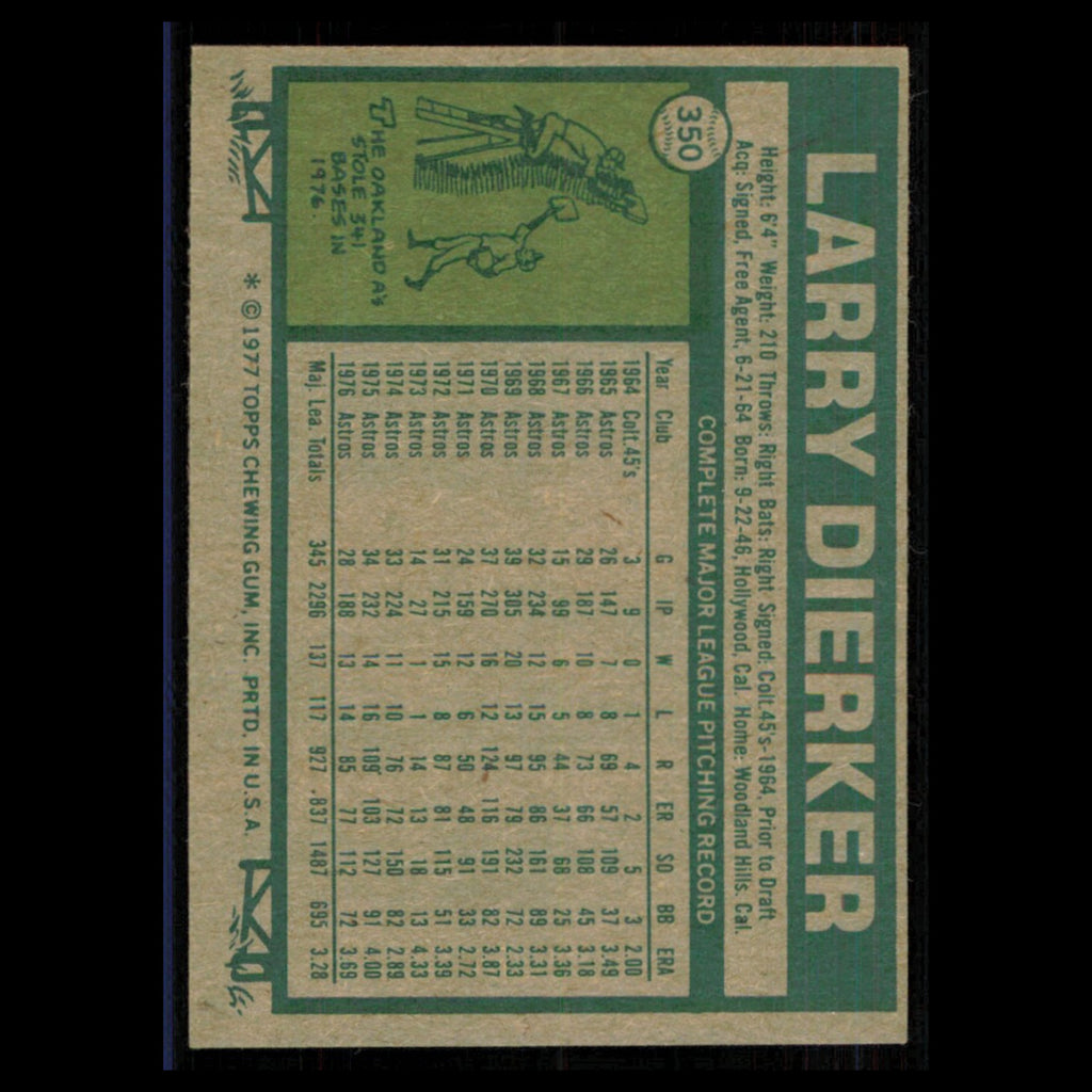 Larry Dierker #350 1977 Topps Houston Astros Baseball Card MLB NM