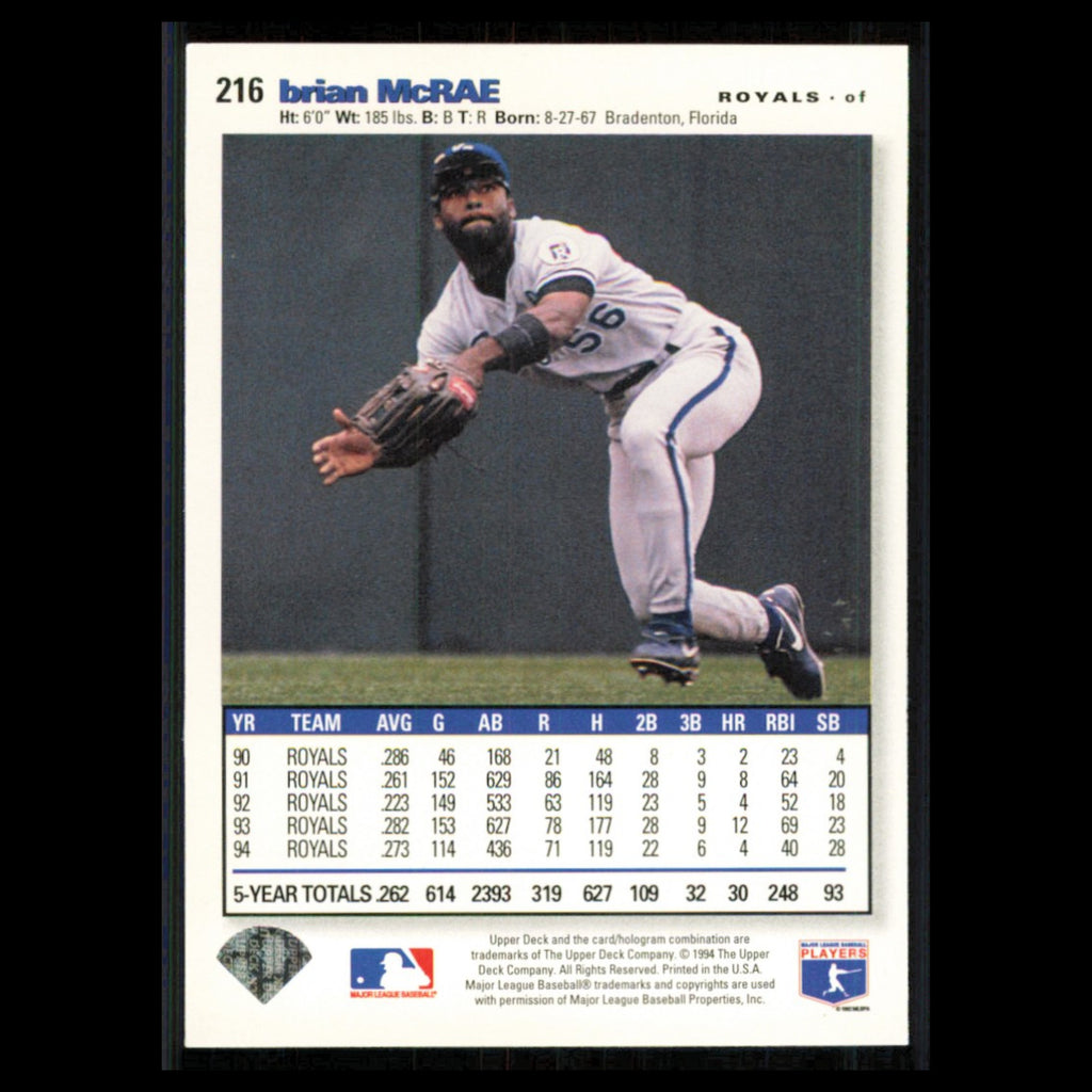 Brian McRae #216 1995 Collectors Choice SE Kansas City Royals Baseball Card MLB