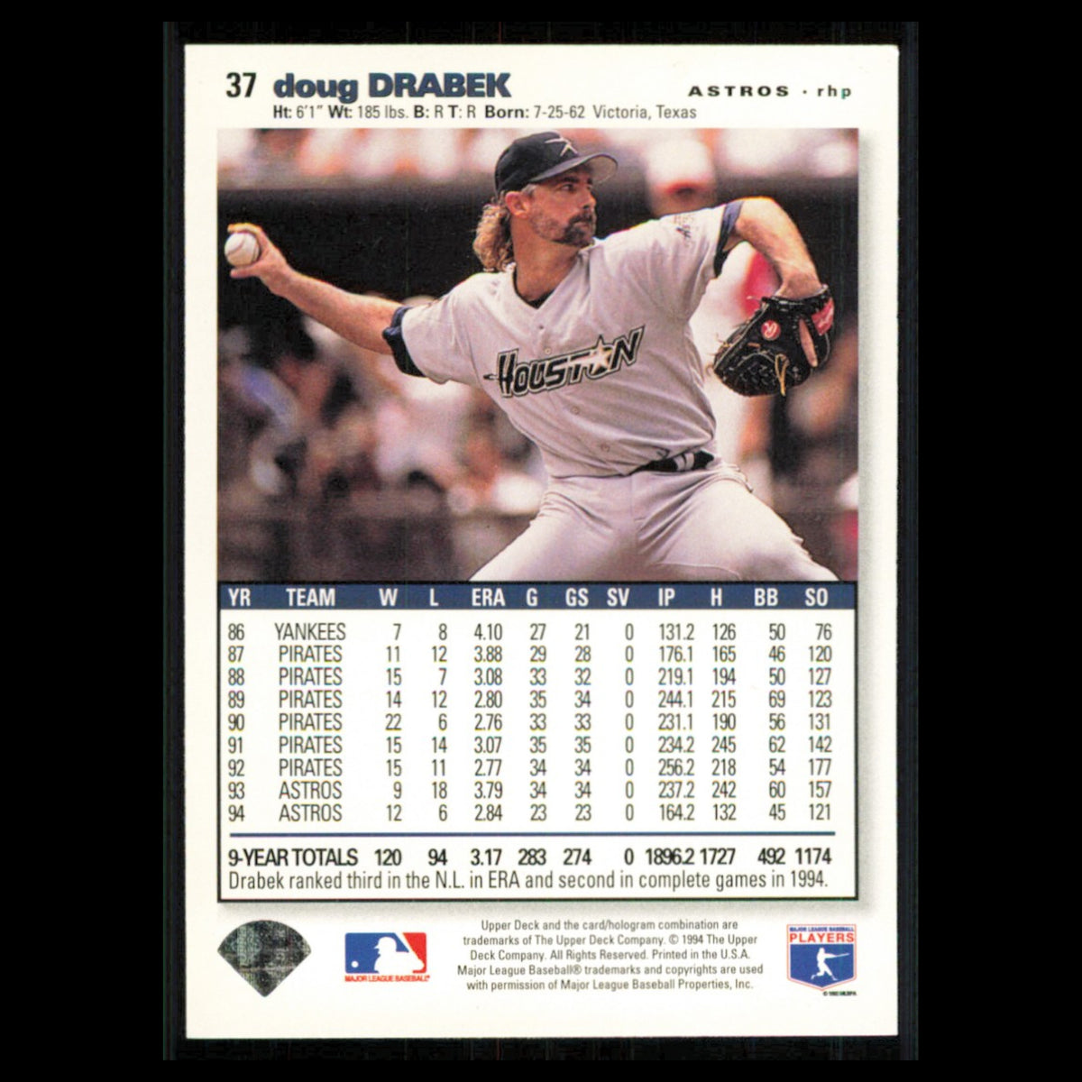 Doug Drabek #37 1995 Collectors Choice SE Houston Astros Baseball Card MLB NM