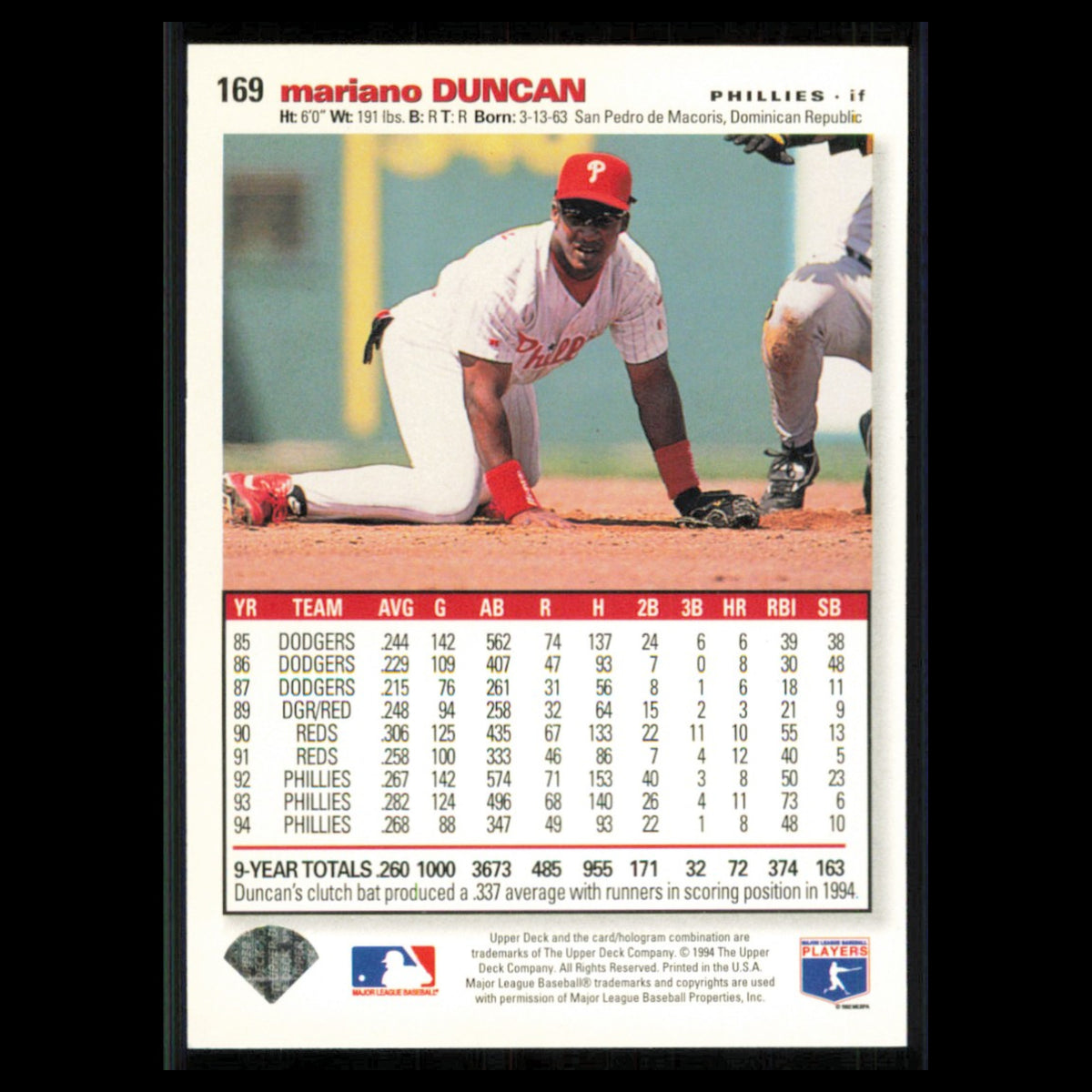 Mariano Duncan #169 1995 Collectors Choice SE Philadelphia Phillies Baseball MLB