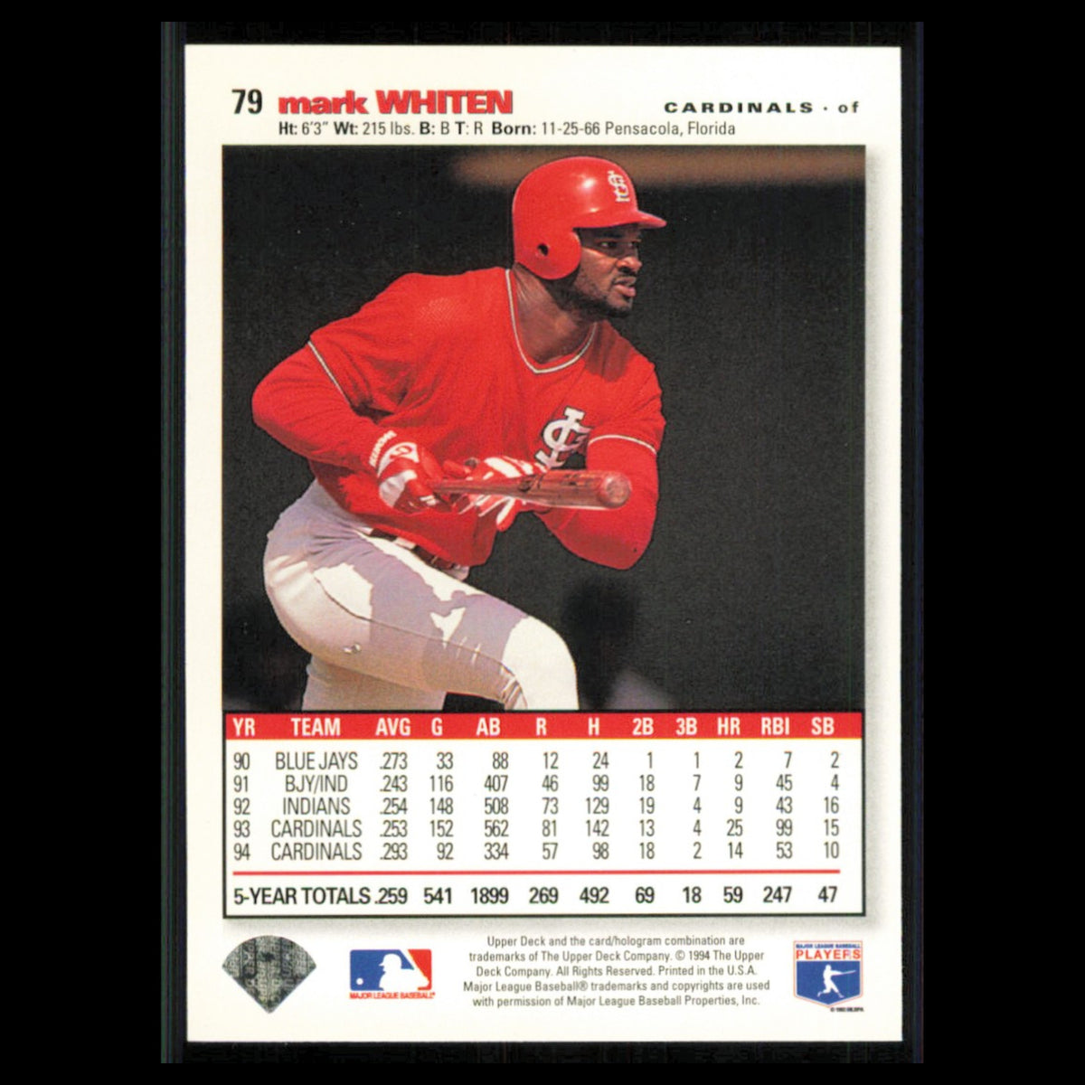 Mark Whiten #79 1995 Collectors Choice SE St. Louis Cardinals Baseball Card MLB