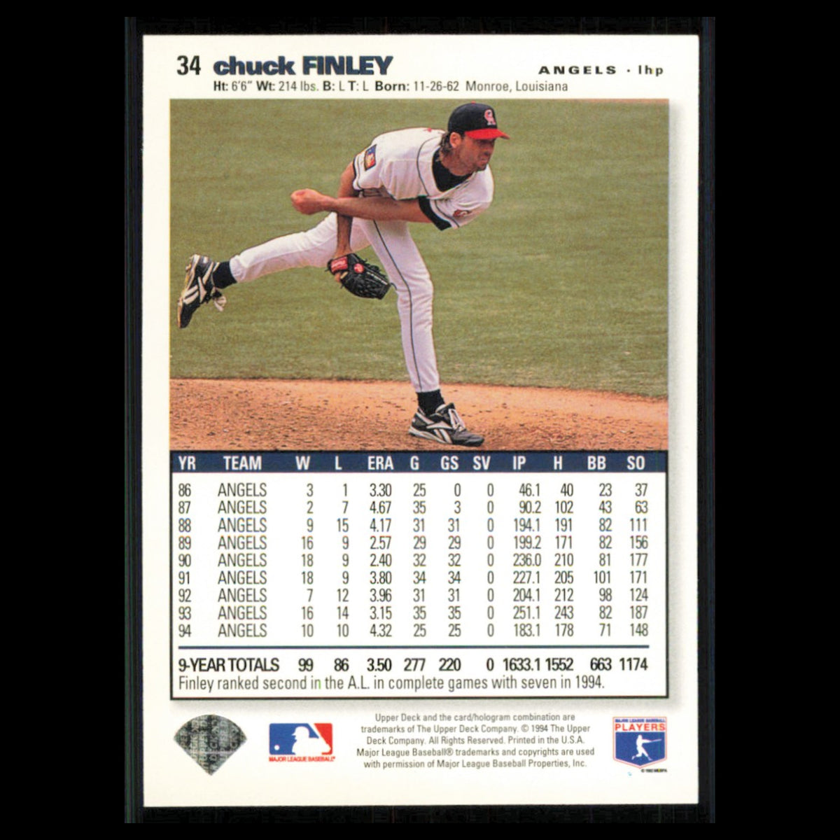 Chuck Finley #34 1995 Collectors Choice SE California Angels Baseball Card MLB