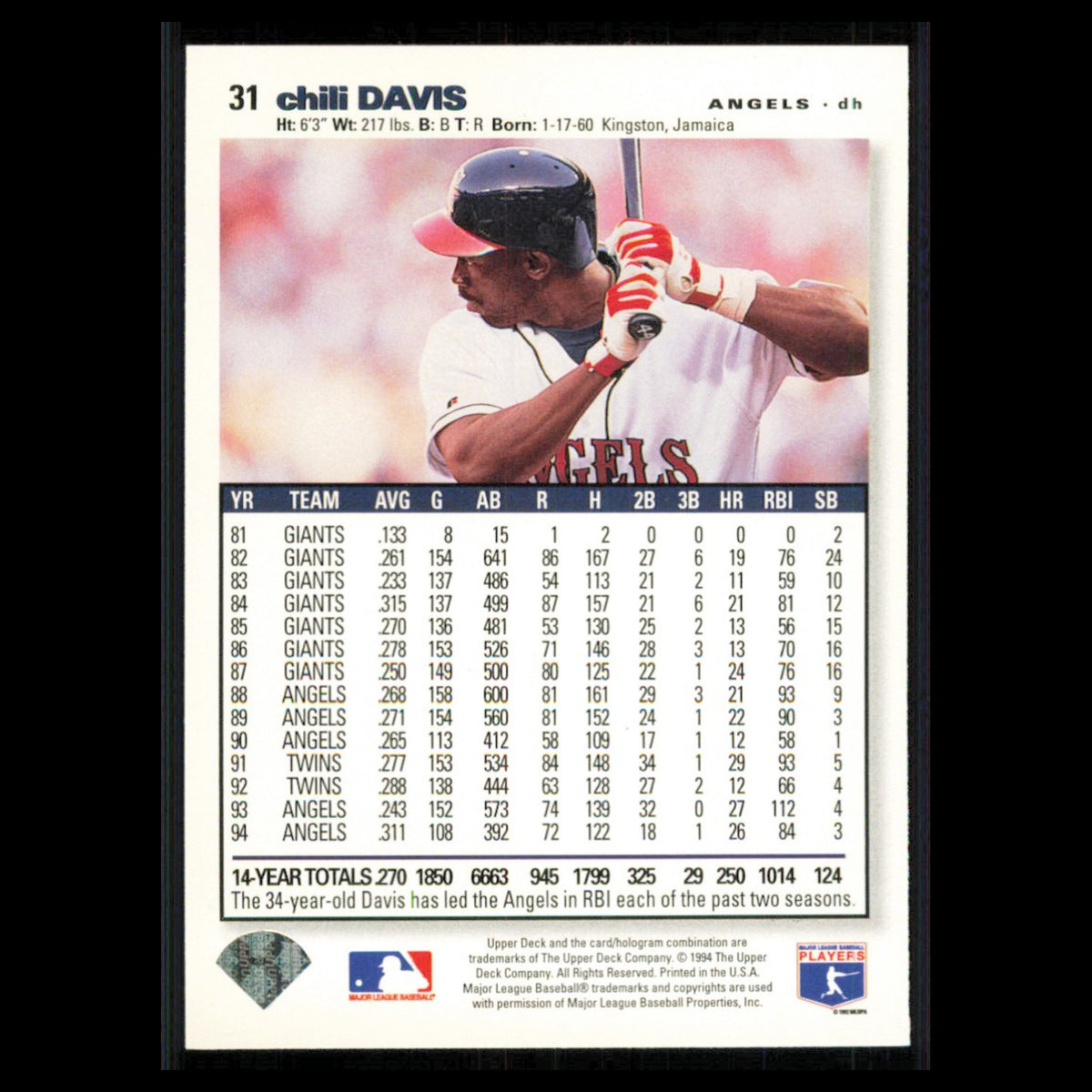Chili Davis #31 1995 Collectors Choice SE California Angels Baseball Card MLB NM