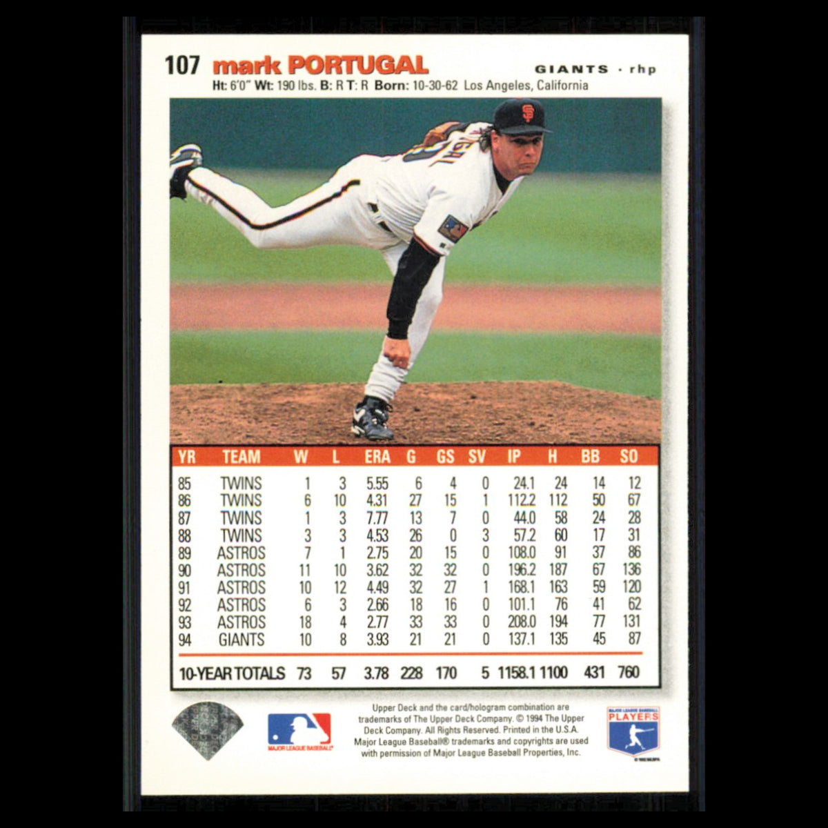 Mark Portugal #107 1995 Collectors Choice SE San Francisco Giants Baseball Card