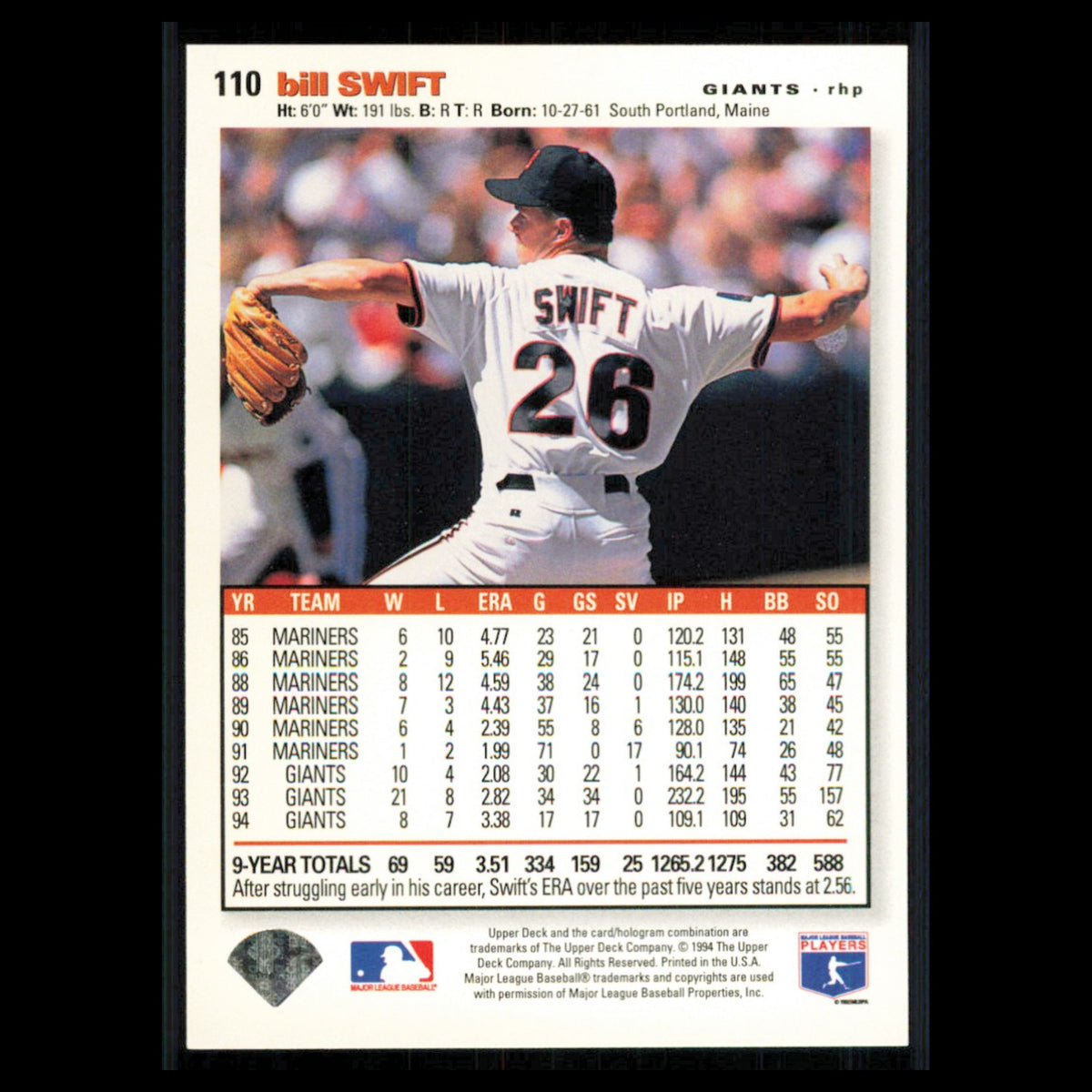 Bill Swift #110 1995 Collectors Choice SE San Francisco Giants Baseball Card MLB