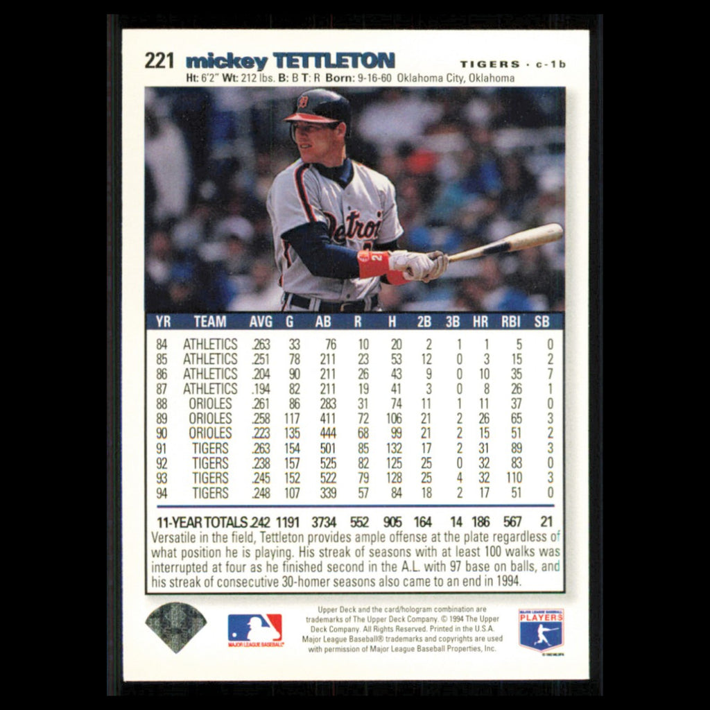 Mickey Tettleton #221 1995 Collectors Choice SE Detroit Tigers Baseball Card MLB