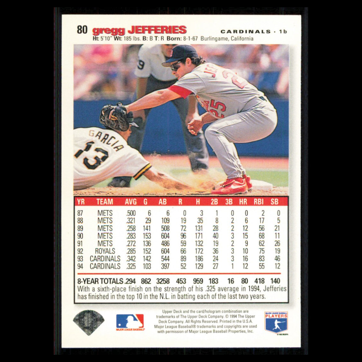 Gregg Jefferies #80 1995 Collectors Choice SE St. Louis Cardinals Baseball Card
