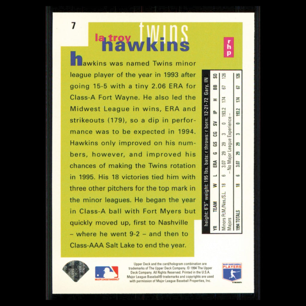 La Troy Hawkins Rookie #7 1995 Collectors Choice SE Minnesota Twins Baseball MLB