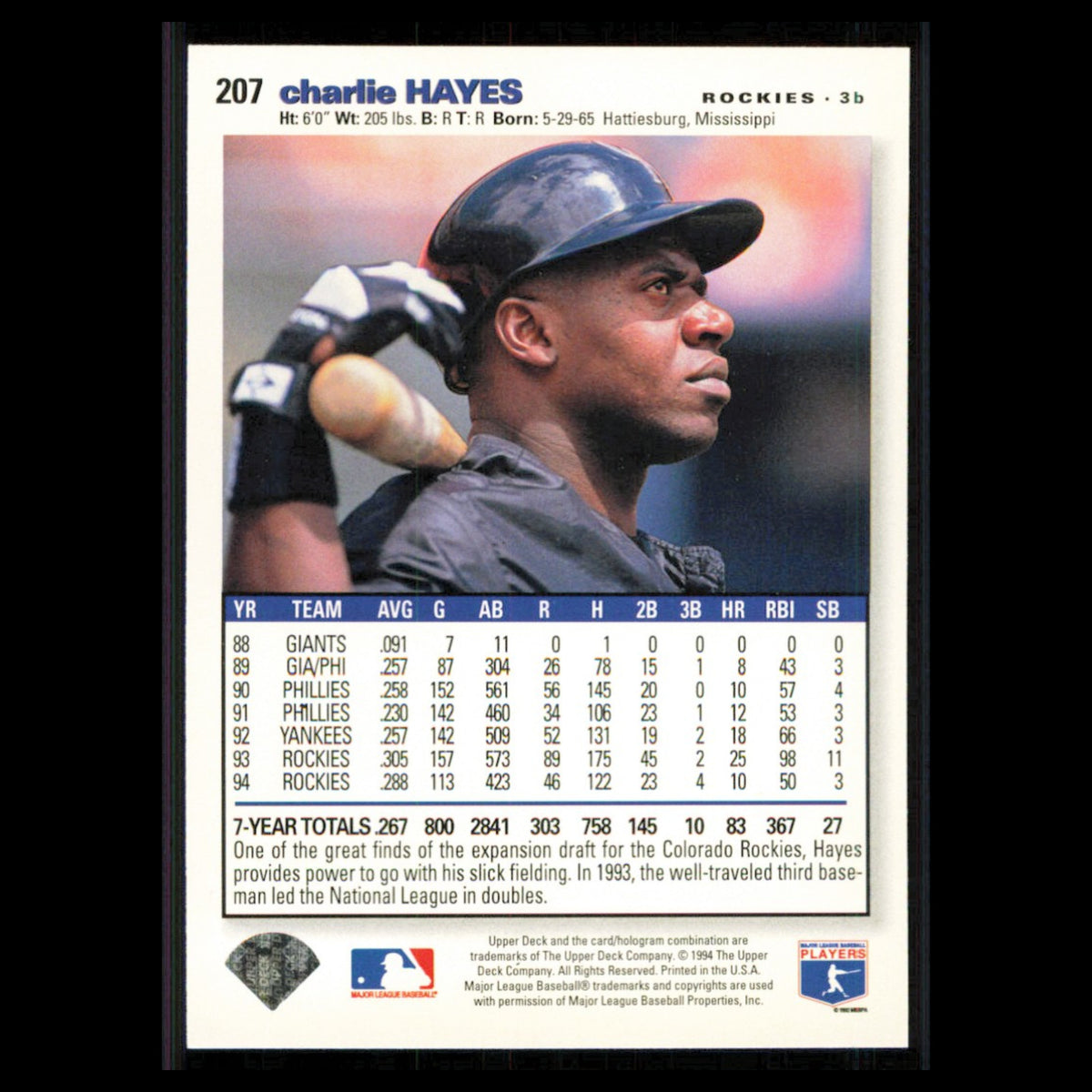 Charlie Hayes #207 1995 Collectors Choice SE Colorado Rockies Baseball Card MLB