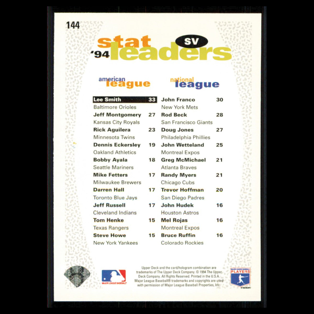 Lee Smith #144 1995 Collectors Choice SE Baltimore Orioles Baseball Card MLB NM