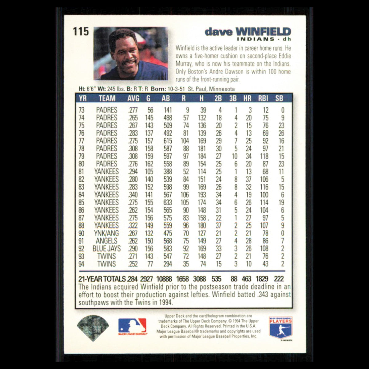 Dave Winfield #115 1995 Collectors Choice SE Cleveland Indians Baseball Card MLB