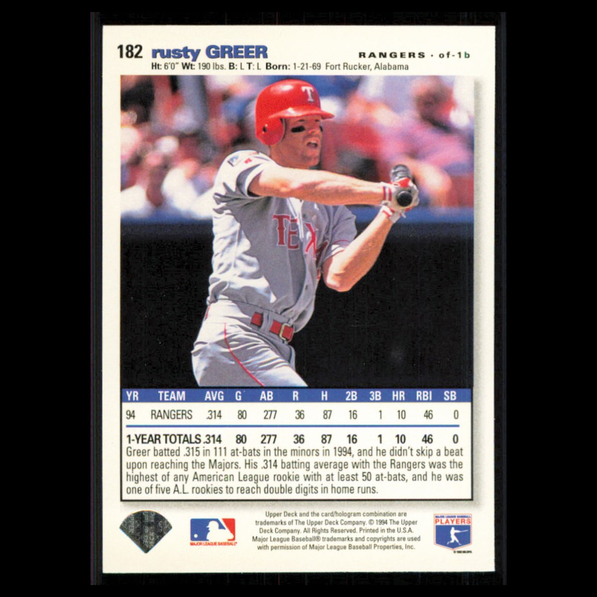 Rusty Greer #182 1995 Collectors Choice SE Texas Rangers Baseball Card MLB NM