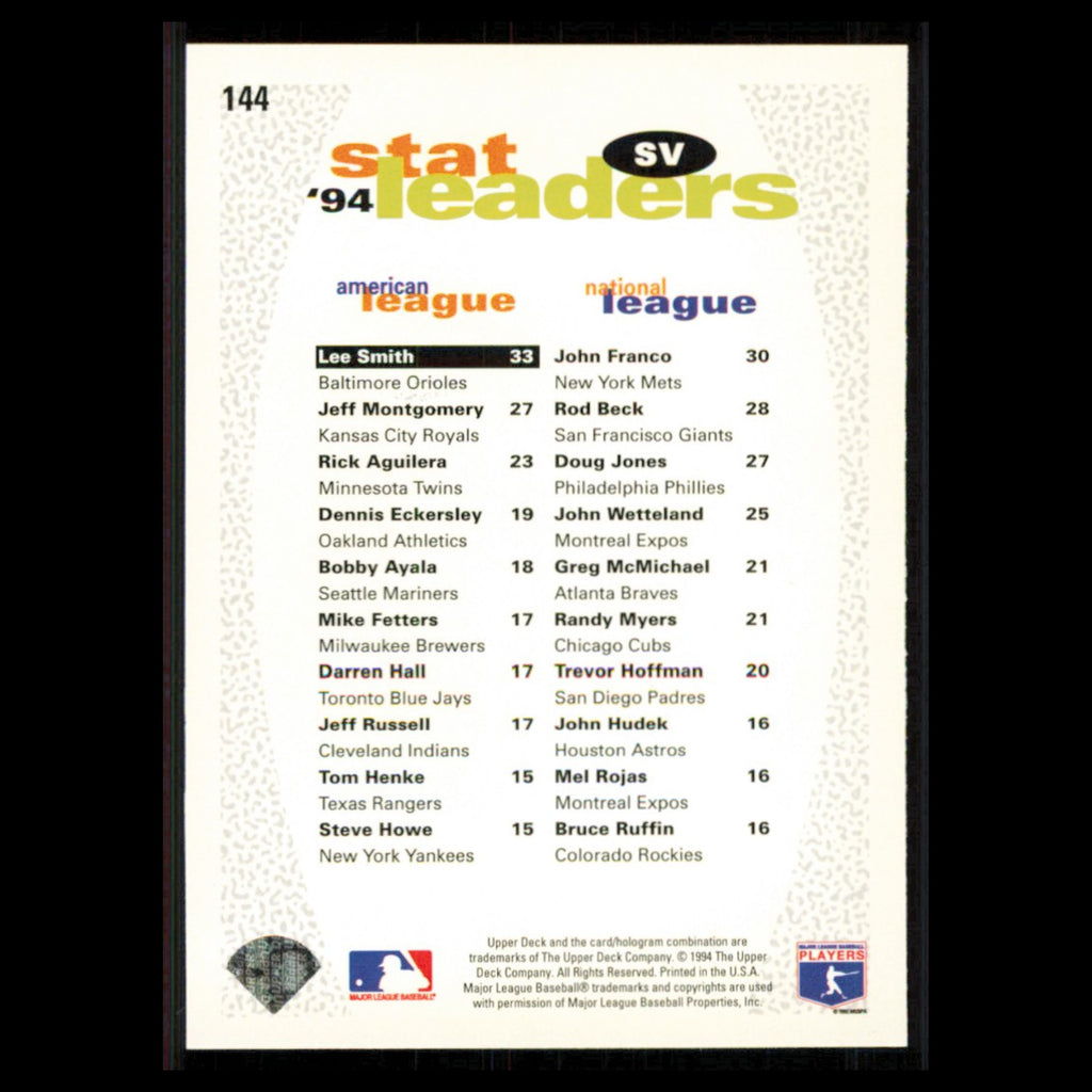 Lee Smith #144 1995 Collectors Choice SE Baltimore Orioles Baseball Card MLB NM