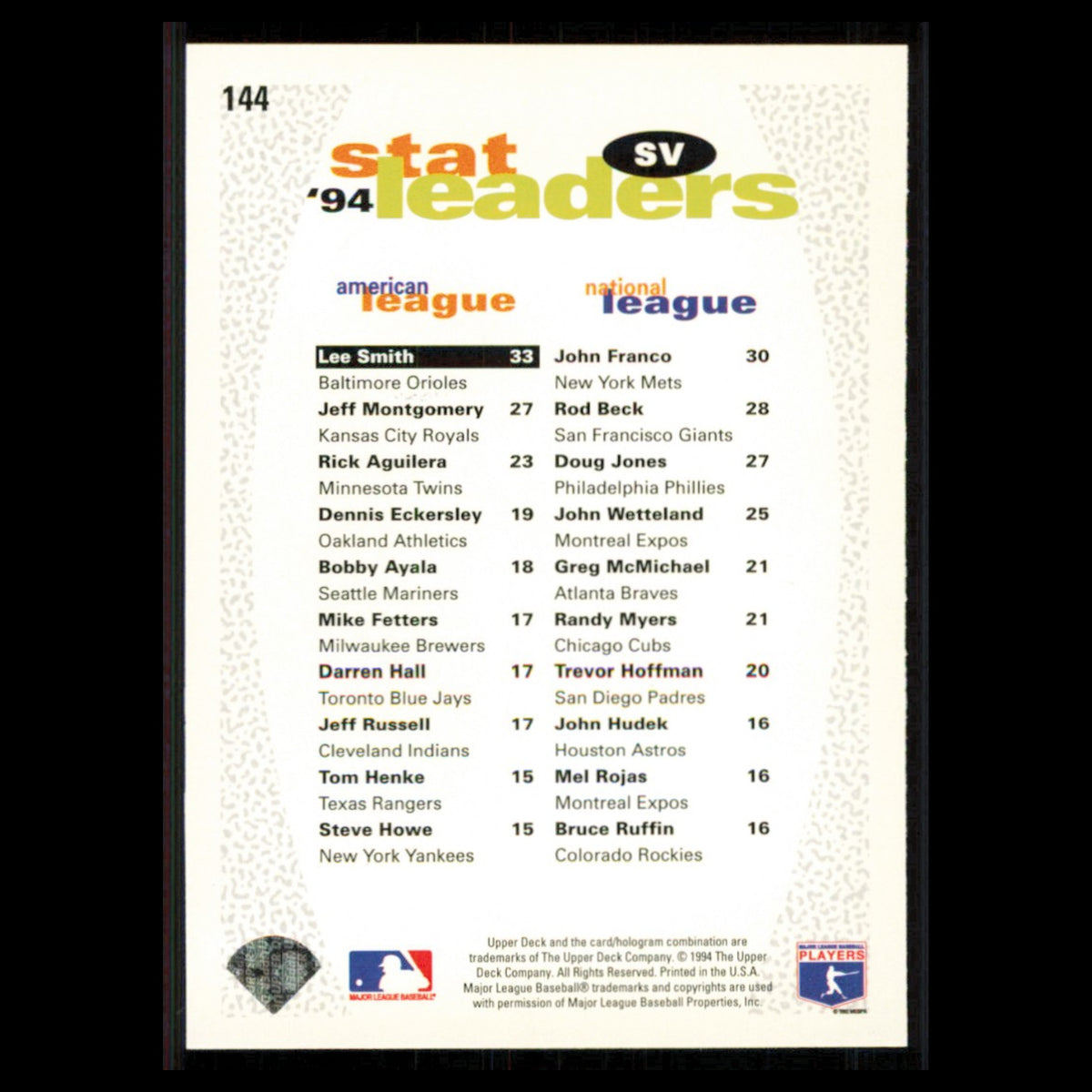 Lee Smith #144 1995 Collectors Choice SE Baltimore Orioles Baseball Card MLB NM