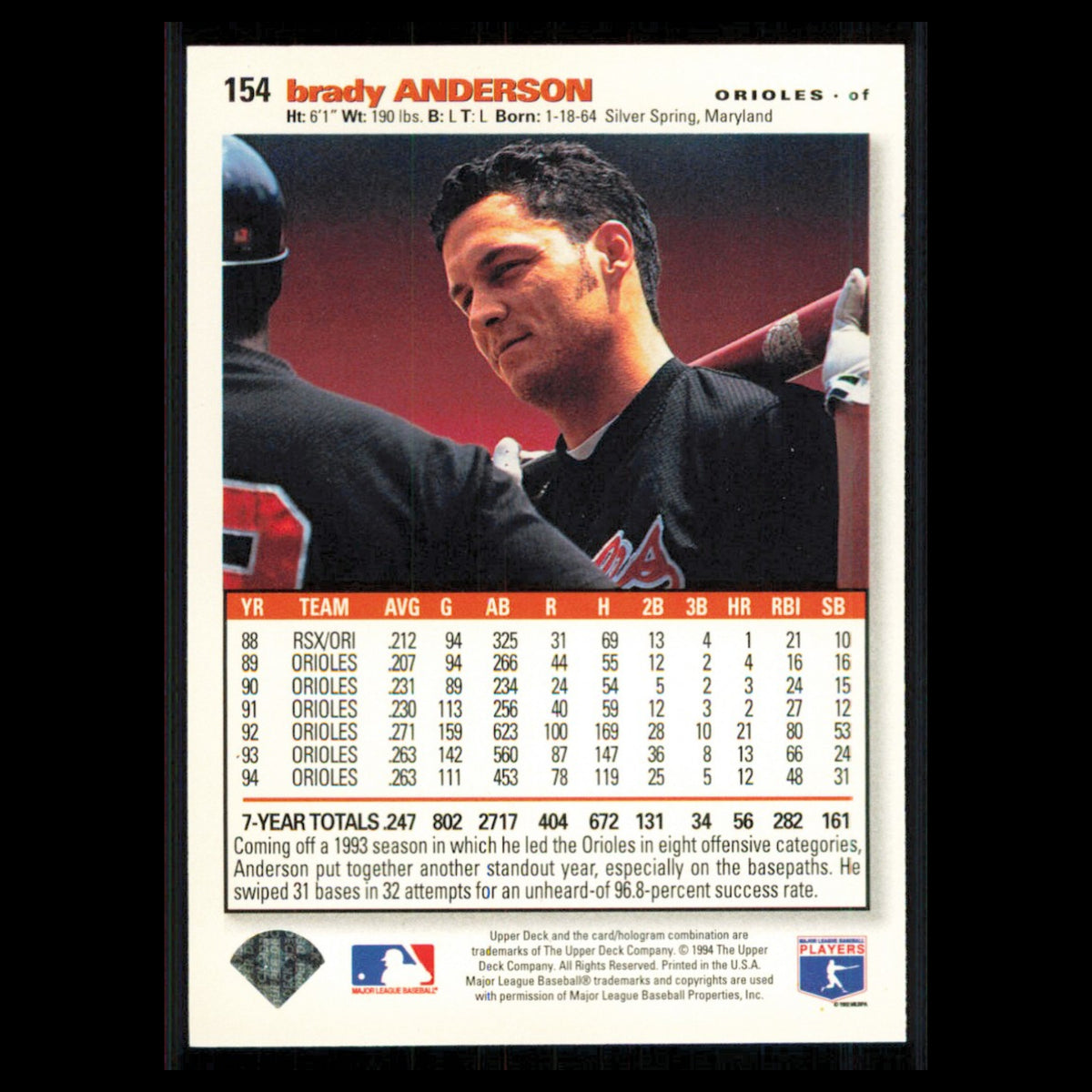 Brady Anderson #154 1995 Collectors Choice SE Baltimore Orioles Baseball Card NM