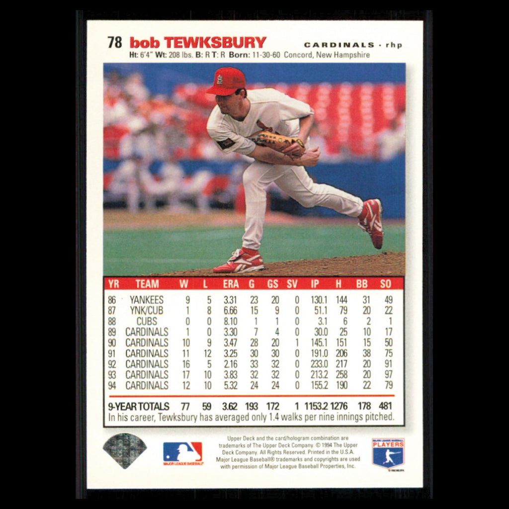 Bob Tewksbury #78 1995 Collectors Choice SE St. Louis Cardinals Baseball Card NM