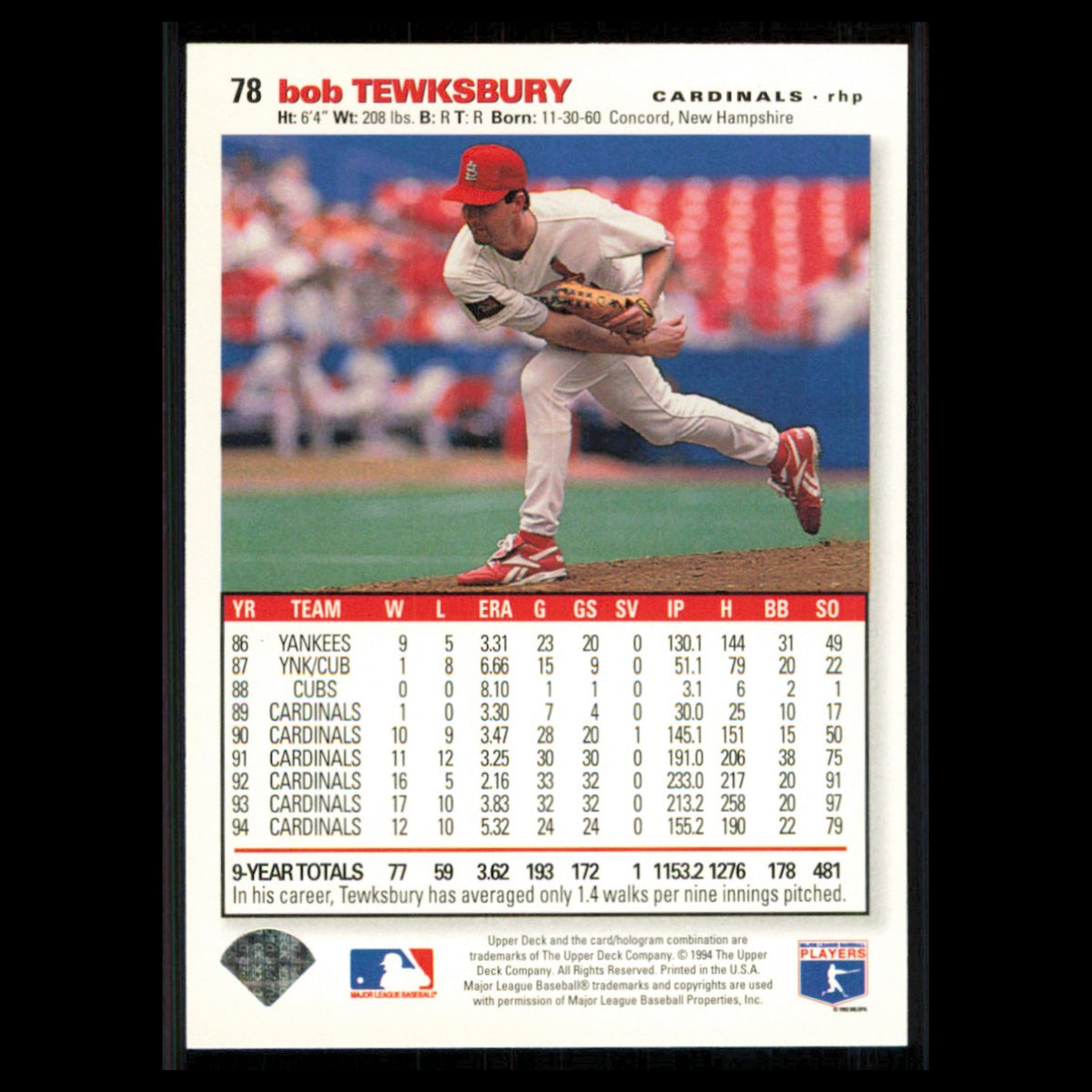 Bob Tewksbury #78 1995 Collectors Choice SE St. Louis Cardinals Baseball Card NM