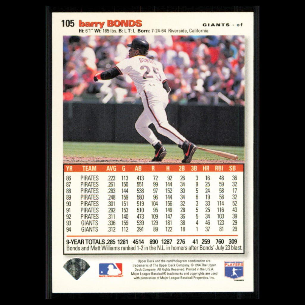 Barry Bonds #105 1995 Collectors Choice SE San Francisco Giants Baseball Card NM