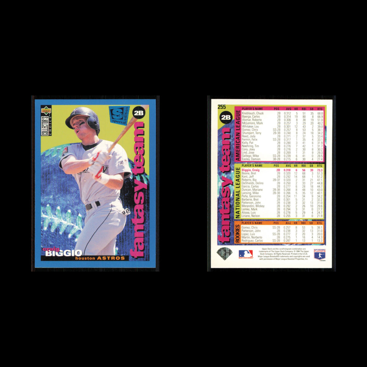 Craig Biggio #255 1995 Collectors Choice SE Houston Astros Baseball Card MLB NM