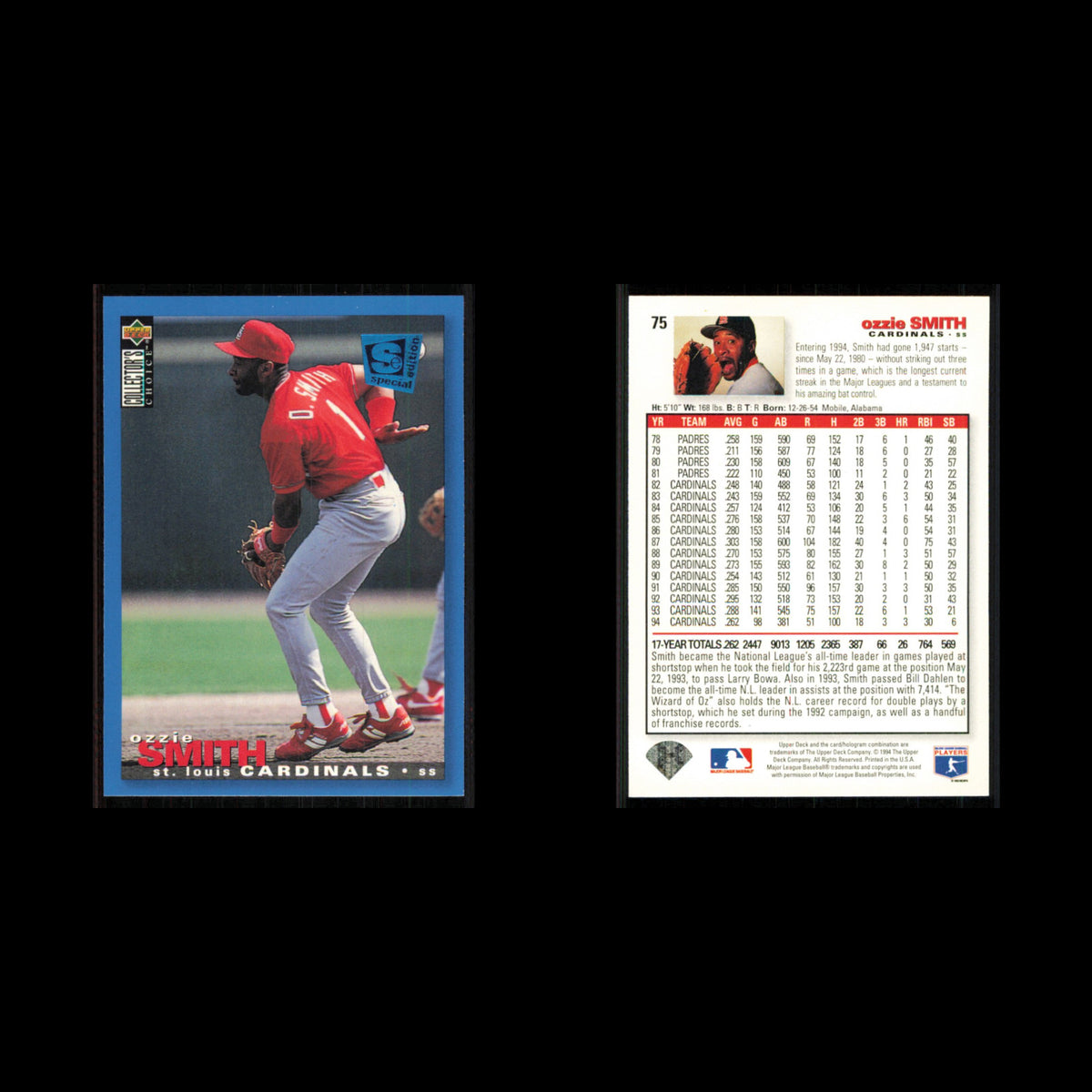 Ozzie Smith #75 1995 Collectors Choice SE St. Louis Cardinals Baseball Card MLB