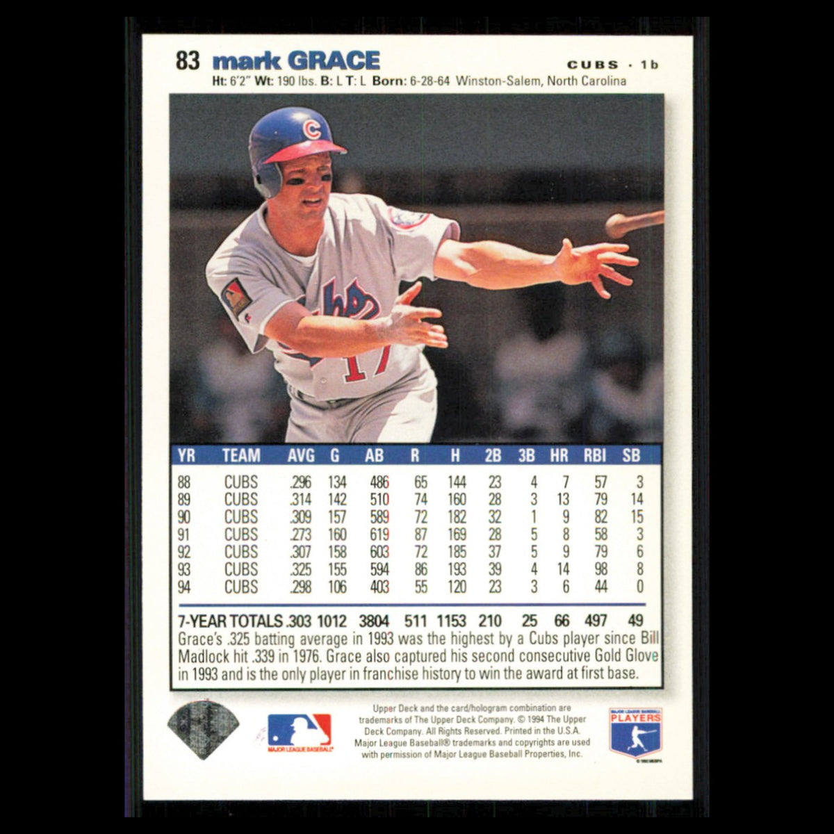 Mark Grace #83 1995 Collectors Choice SE Chicago Cubs Baseball Card MLB NM