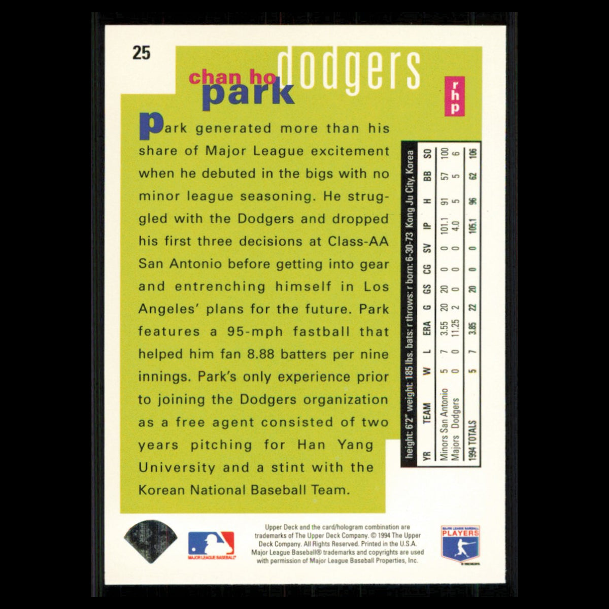 Chan Ho Park Rookie #25 1995 Collectors Choice SE Los Angeles Dodgers Baseball