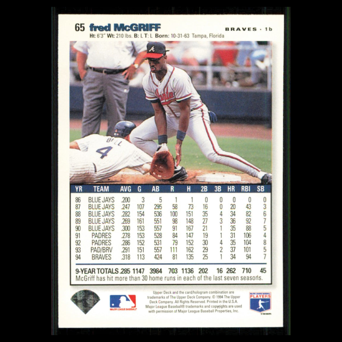 Fred McGriff #65 1995 Collectors Choice SE Atlanta Braves Baseball Card MLB NM