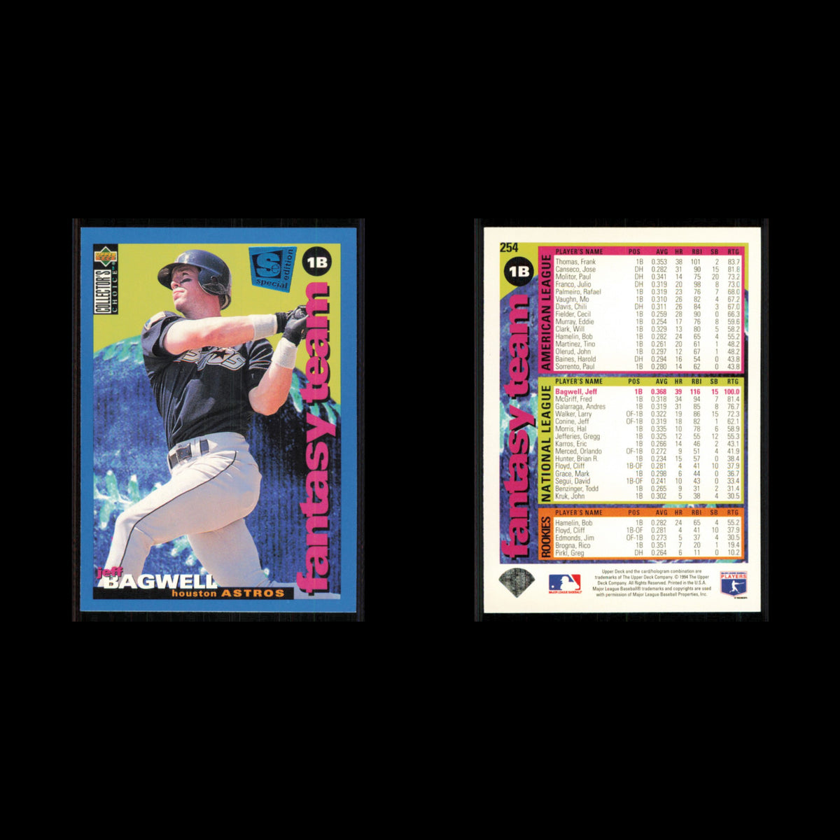 Jeff Bagwell #254 1995 Collectors Choice SE Houston Astros Baseball Card MLB NM
