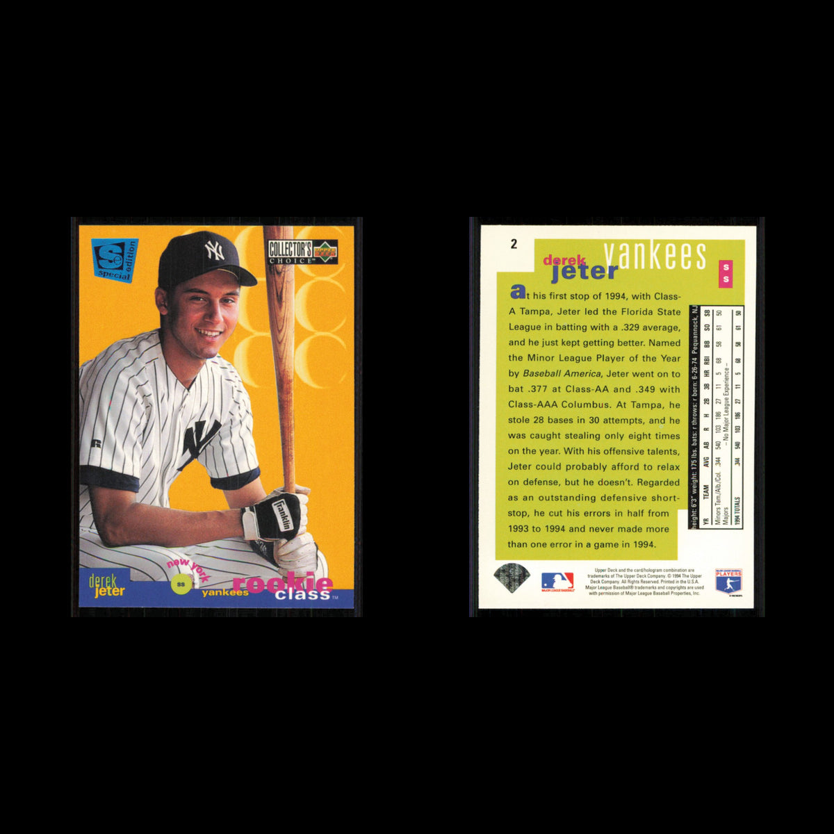 Derek Jeter Rookie #2 1995 Collectors Choice SE New York Yankees Baseball Card