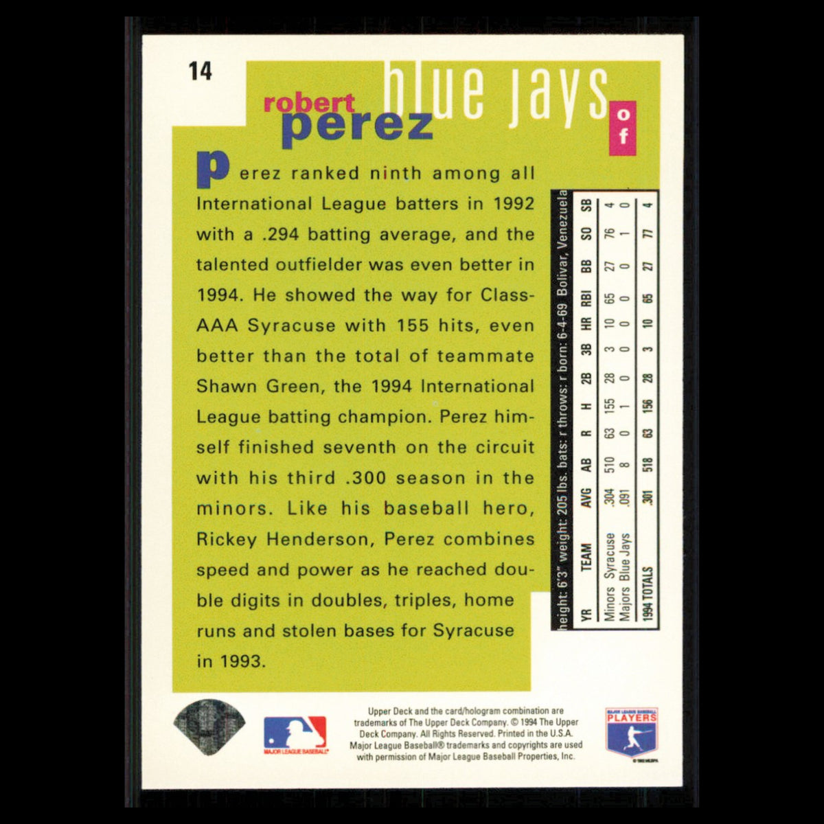 Robert Perez Rookie #14 1995 Collectors Choice SE Toronto Blue Jays Baseball MLB
