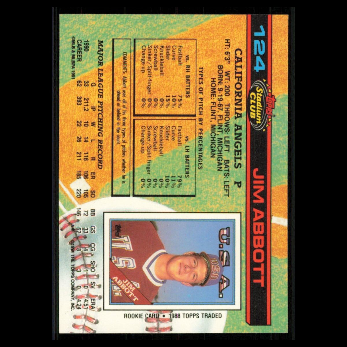 Jim Abbott #124 1991 Topps Stadium Club California Angels Baseball Card MLB NM