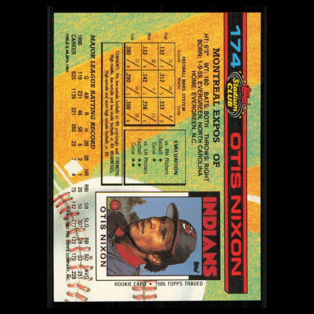 Otis Nixon #174 1991 Topps Stadium Club Montreal Expos Baseball Card MLB NM
