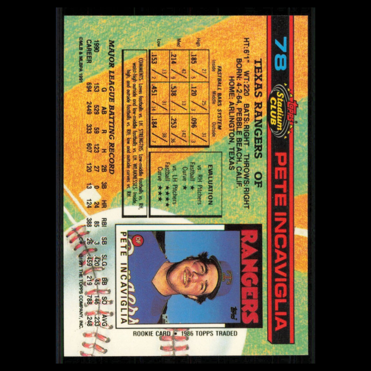 Pete Incaviglia #78 1991 Topps Stadium Club Texas Rangers Baseball Card MLB NM