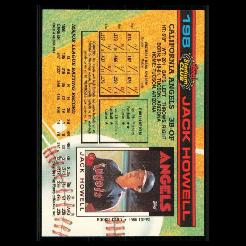 Jack Howell #198 1991 Topps Stadium Club California Angels Baseball Card MLB NM