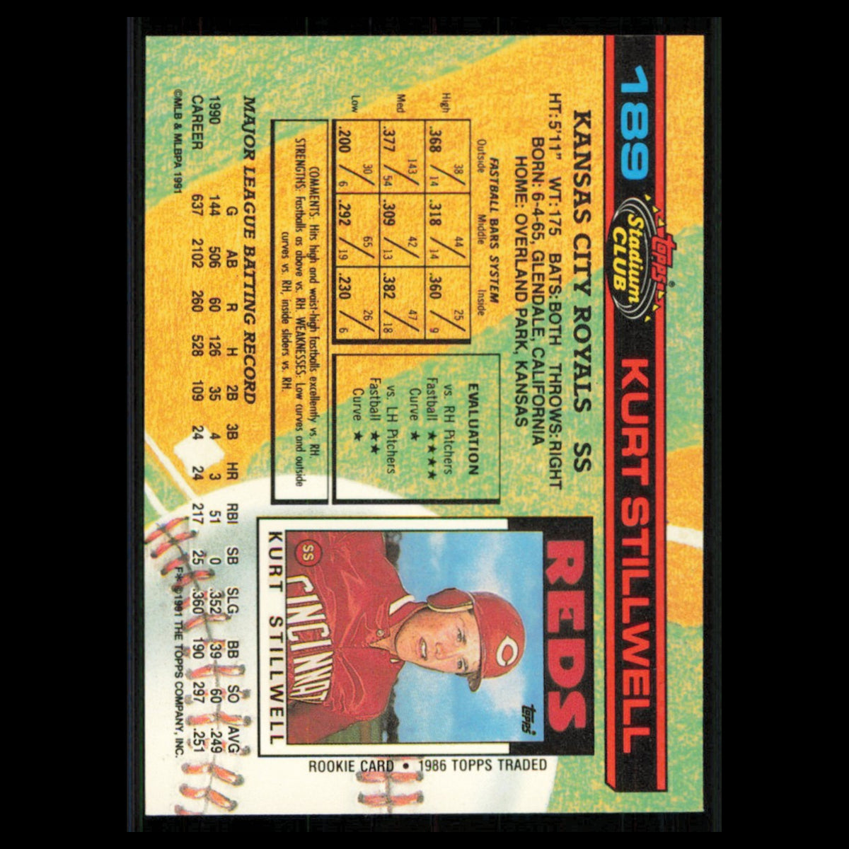 Kurt Stillwell #189 1991 Topps Stadium Club Kansas City Royals Baseball Card MLB