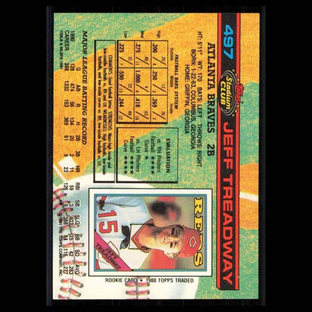 Jeff Treadway #497 1991 Topps Stadium Club Atlanta Braves Baseball Card MLB NM