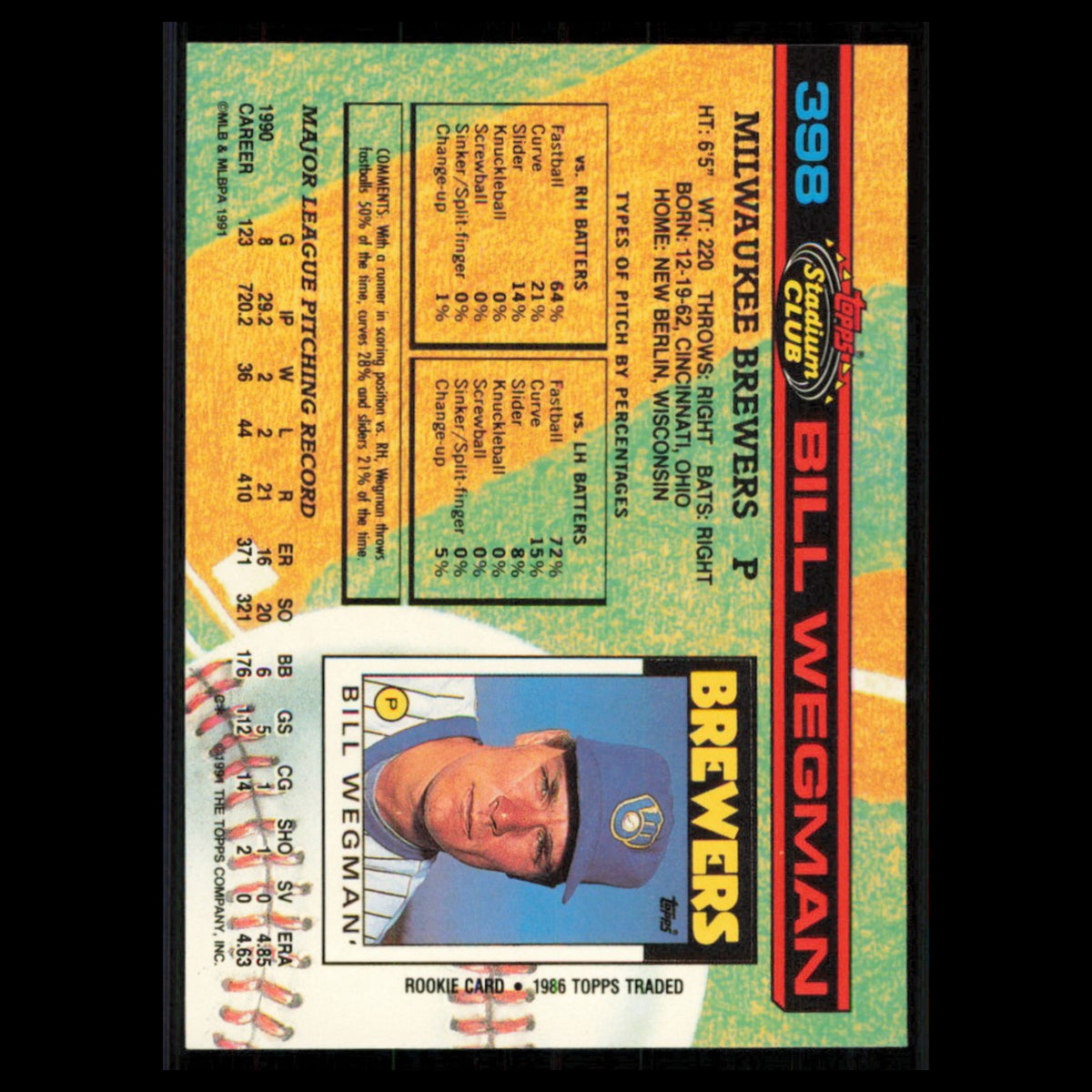 Bill Wegman #398 1991 Topps Stadium Club Milwaukee Brewers Baseball Card MLB NM