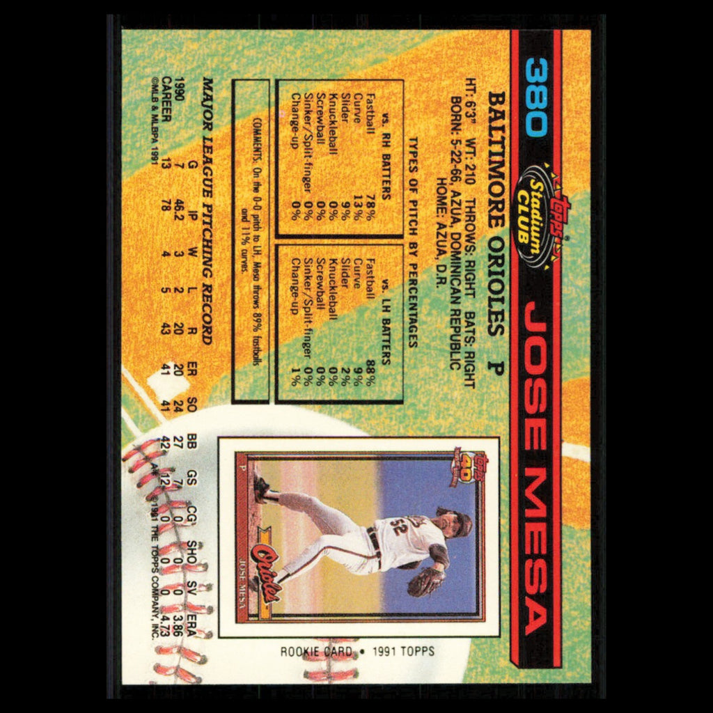 Jose Mesa #380 1991 Topps Stadium Club Baltimore Orioles Baseball Card MLB NM