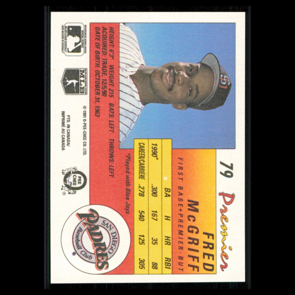Fred McGriff #79 1991 O-Pee-Chee Premier San Diego Padres Baseball Card MLB NM