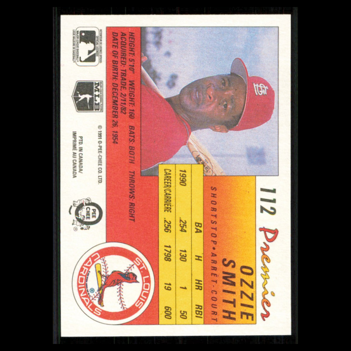 Ozzie Smith #112 1991 O-Pee-Chee Premier St. Louis Cardinals Baseball Card MLB