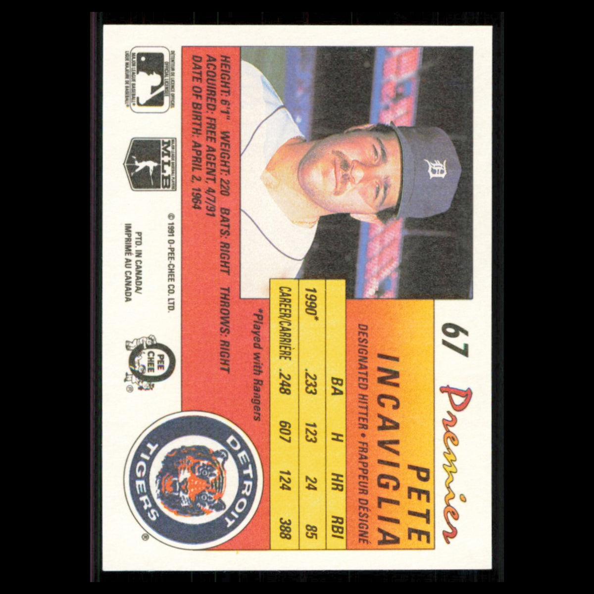 Pete Incaviglia #67 1991 O-Pee-Chee Premier Detroit Tigers Baseball Card MLB NM