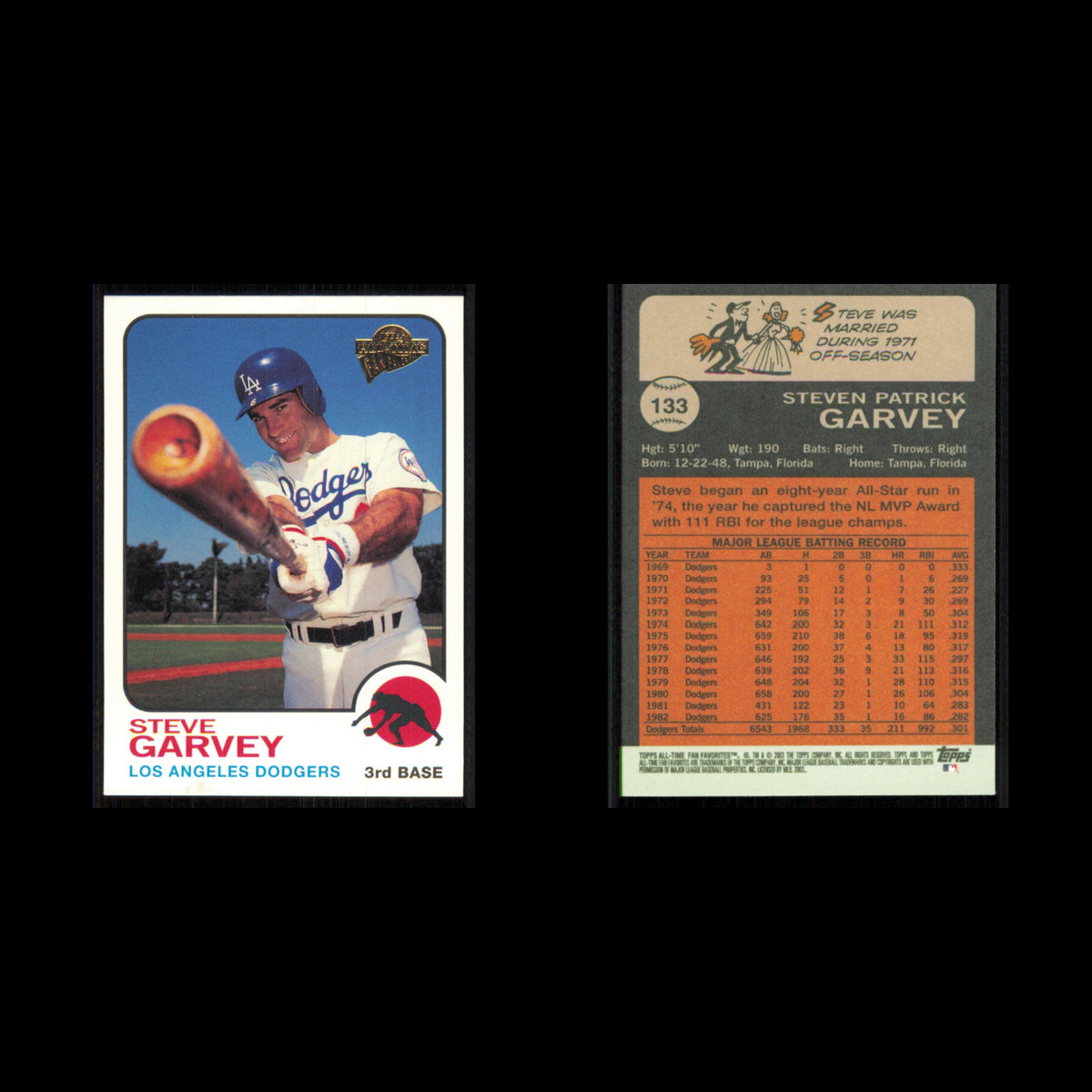 Steve Garvey #133 2003 Topps All-Time Fan Favorites Los Angeles Dodgers Baseball