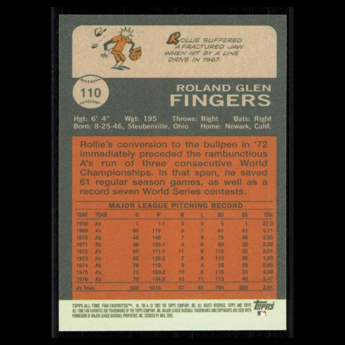 Rollie Fingers #110 2003 Topps All-Time Fan Favorites Oakland Athletics Baseball