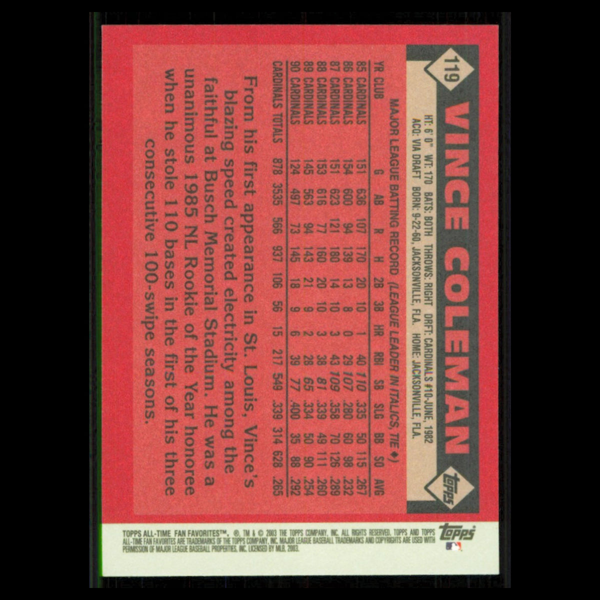 Vince Coleman #119 2003 Topps All-Time Fan Favorites St. Louis Cardinals Card NM
