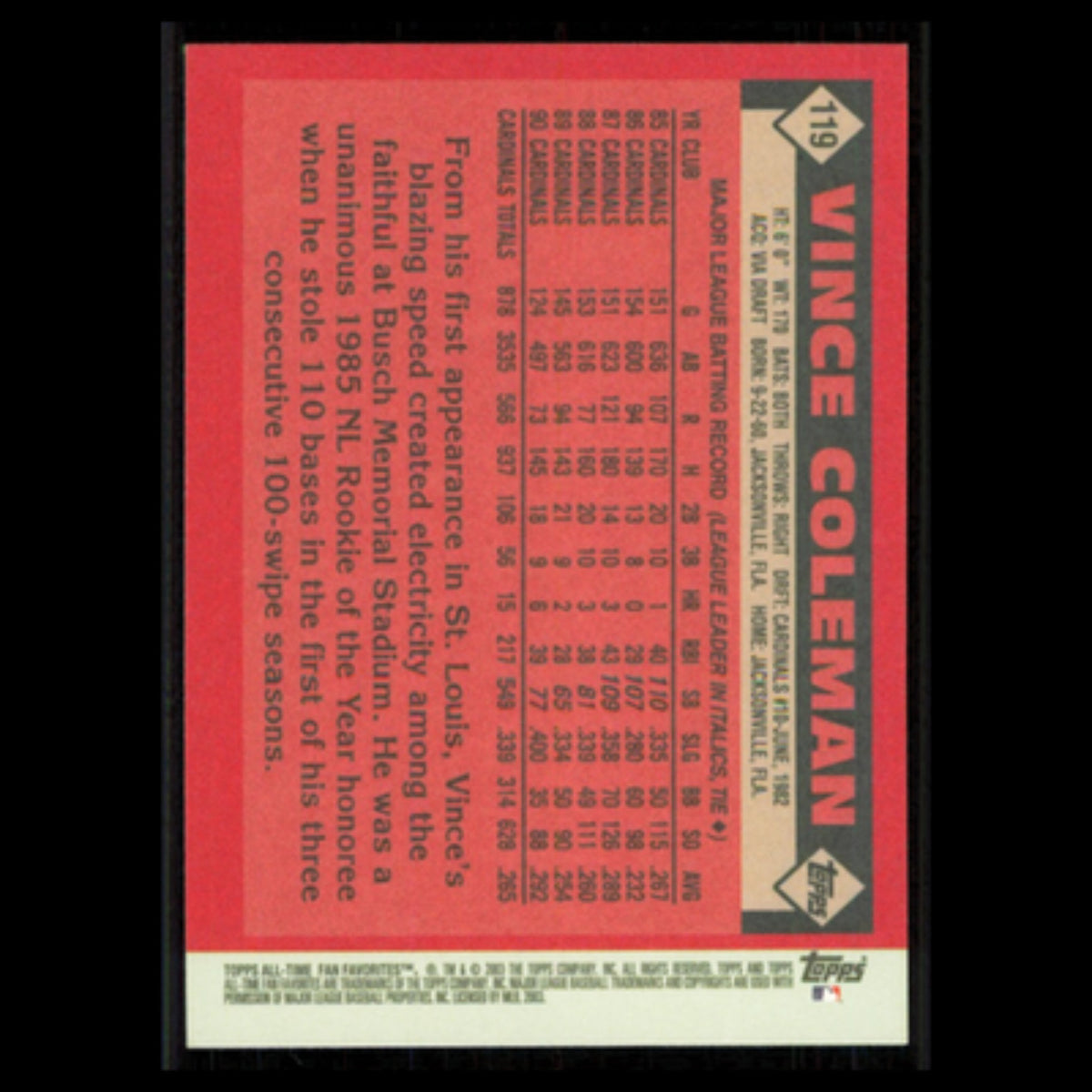 Vince Coleman #119 2003 Topps All-Time Fan Favorites St. Louis Cardinals Card NM